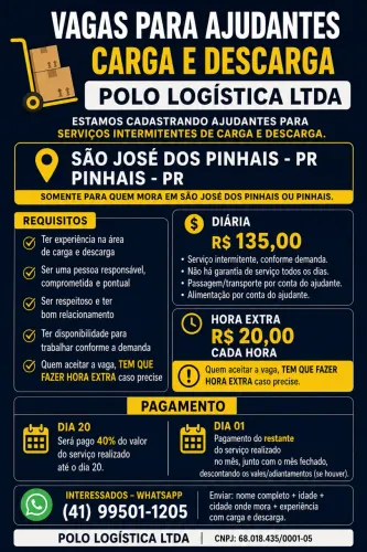 Vagas para ajudante