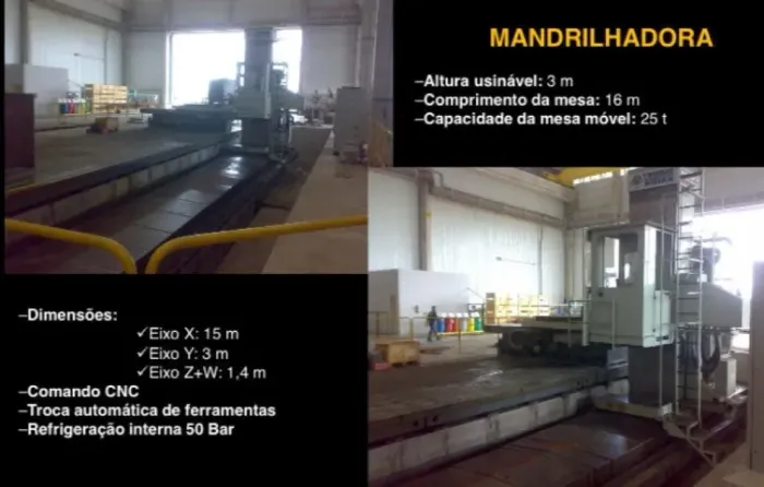 Mandrilhadora Taurus CNC