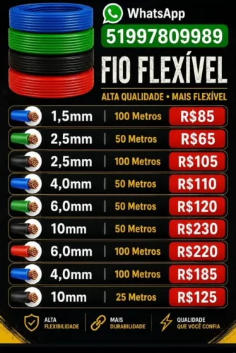 Fio Flexivel. 1,5mm 2,5mm 4,0mm 6,0mm 10mm