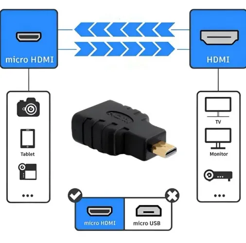 Adaptador Hdmi X Micro Hdmi Tomate MHC-5205