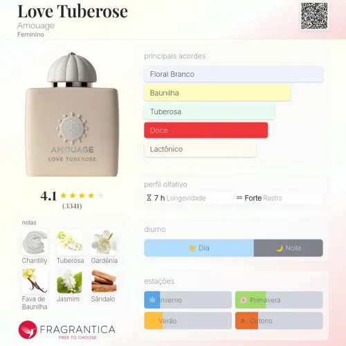 Amouage Love Tuberose 