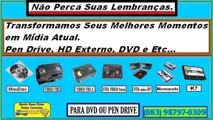 A História Passou a ser Registrada e Armazenada em Dispositivos Digitais Veja