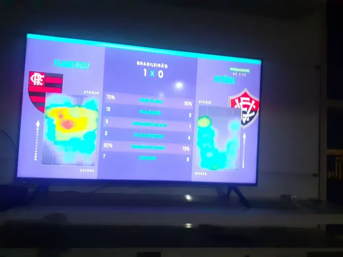 Tv perfeito 