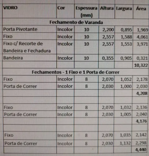 Vidro Blindex 8 e 10 mm Temperado portas e fechamentos de varanda