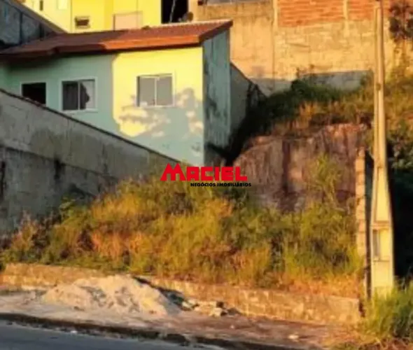 Investimento Estratégico: Terreno de 162,54m² em Avenida