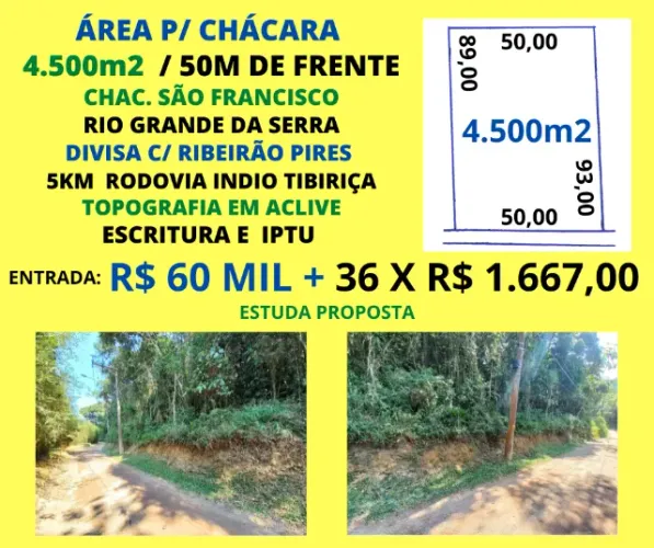 Área 4.500m2 p/ Chácara 50m de frente Rio Grande da Serra divisa c/ Ribeirão Pires