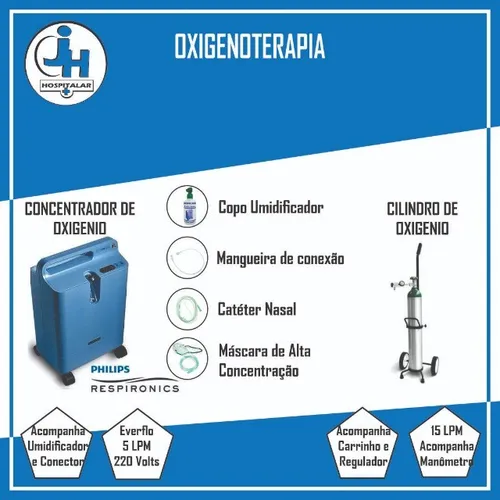 Equipamento Hospitalar