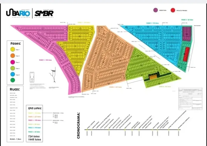 Vendo 2 Terrenos próximo ao centro de Queimados