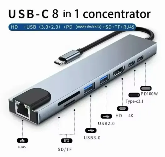 Hub USB-C 8 em 1 ? Alta performance para MacBook, notebooks e PCs