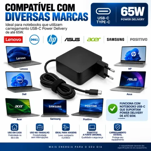 Fonte Carregador Notebook USB-C Type-C 65W Lenovo Dell HP
