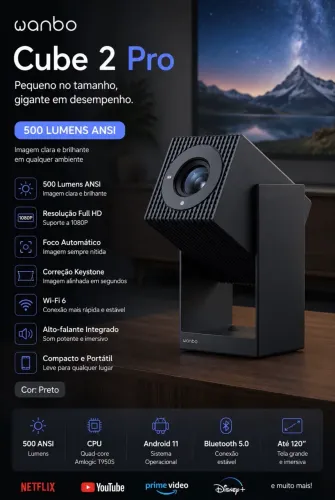 Projetor Wanbo Cube 2 Pro (novo, com garantia)