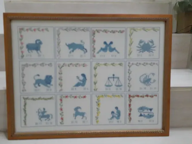 Quadro do Zodíaco