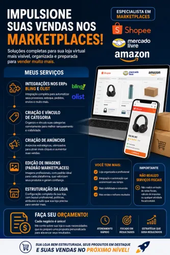 Criação de Anúncios para Marketplaces