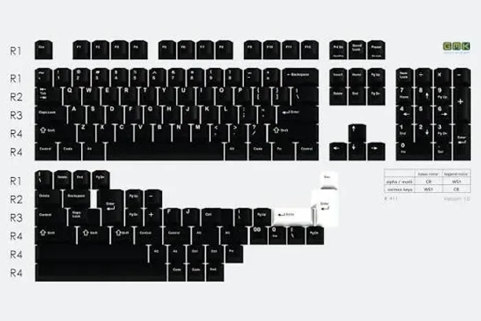 Set de keycaps GMK original