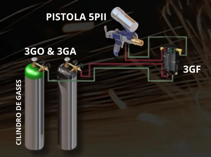 Pistola de metalização metco 5P2