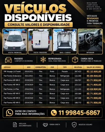 Fiat Fiorino Furgão Work. Hard 1.4 Flex 8V 2P 2020