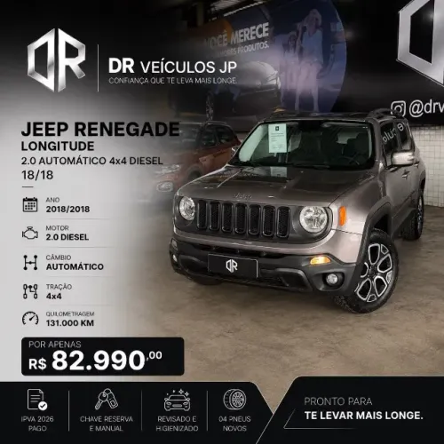 Jeep Renegade Longitude 2.0 4X4 TB Diesel AUT 2018