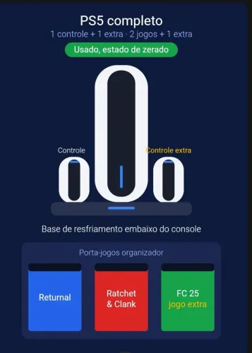 PS5 slim com 1 controle + 1 extra, 2 jogos + 1 extra, base de resfriamento com porta jogos