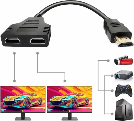 Cabo HDmi /Hdmi duplo