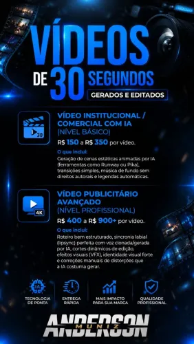 Criação de Imagem e tratamento de Fotos com IA/ criação de vídeos com IA / mídias sociais