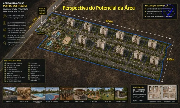 OPORTUNIDADE ÚNICA DE INVESTIMENTO NO PECÉM