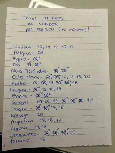 Figurinhas copa