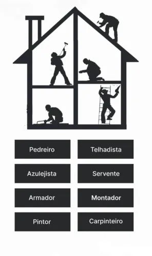 Pedreiro, Gesseiro,Pintor e outros