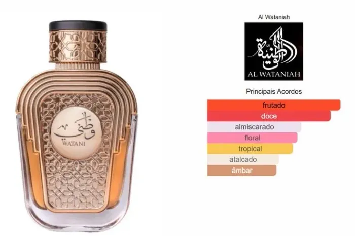 ? perfume Watani