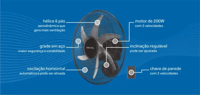 ventilador de parede ventisol 6 pás steel 50cm 200w bivolt