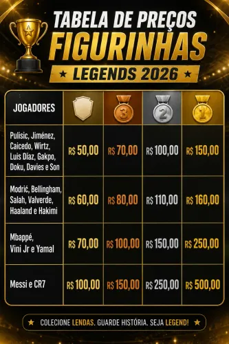 Figurinhas copa do mundo 2026