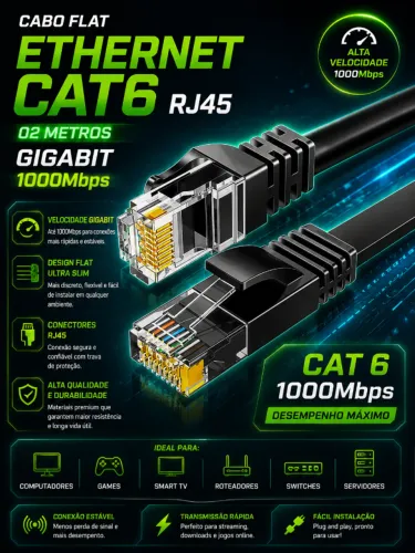 Cabo Flat Ethernet Cat6 02 Metros Gigabit 1000Mbps RJ45 (NOVO/LACRADO)