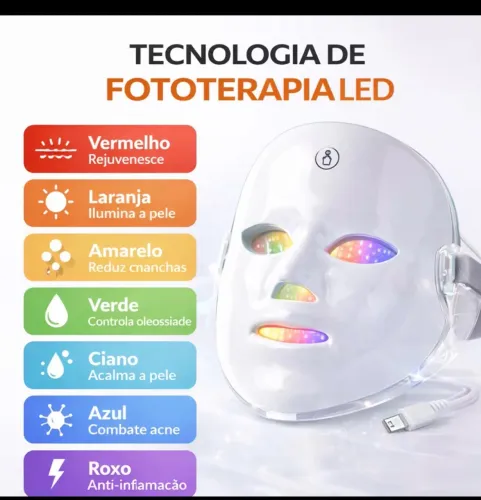Máscara de skin care
