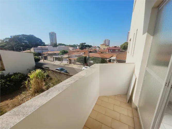 Apartamento - CENTRAL - para locação - planta de 55,00 m² - Vila Furlan - Indaiatuba/SP.