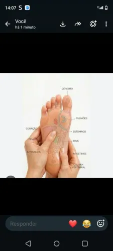 Podologia, reflexologia. 