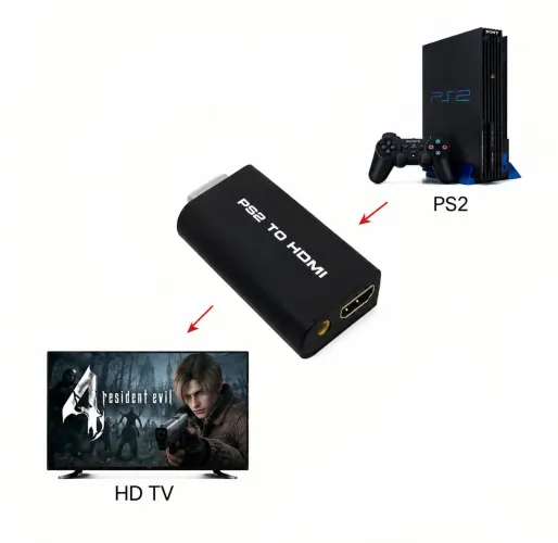 PS2 to HDMI
