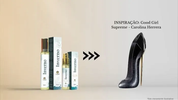 Perfumes importados