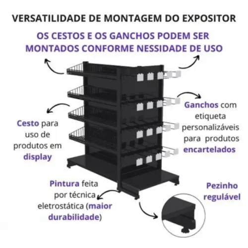 Expositor Check Stand PremiumFrente de Caixa 50 Ganchos, 3 Prat E 4 Cestos