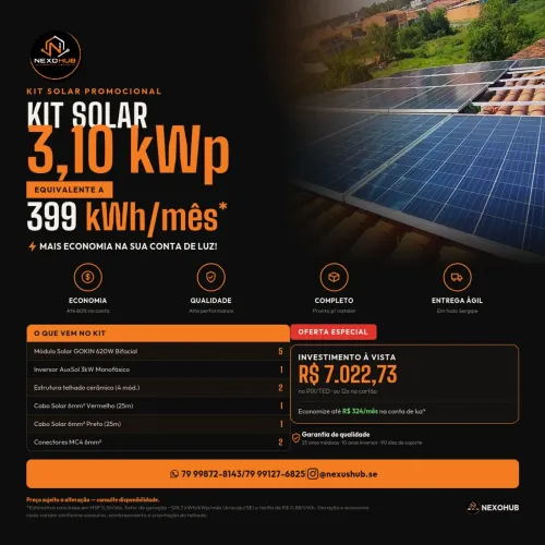 Energia Solar - Preço Promocional por Tempo Limitado