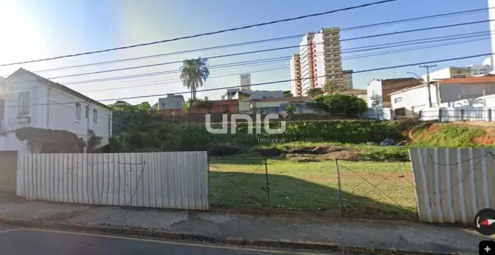 Terreno com 1590,78m² para locação no bairro Centro - Piracicaba/SP REF: TE0649
