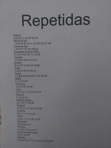 Troca ou venda de figurinhas da copa