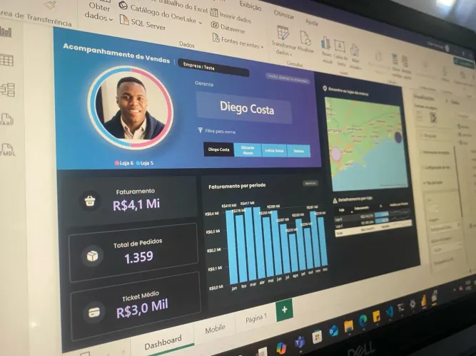Dashboard Power Bi de vendas profissional 