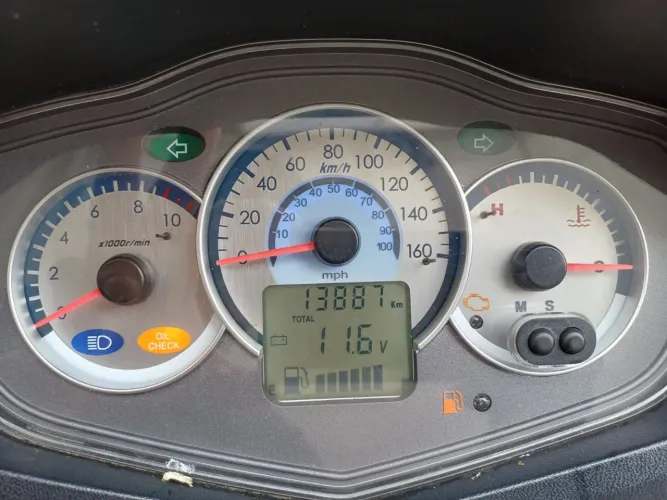 Dafra Citycom 300 i 2023