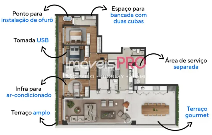 Revenda apartamento 197m² Moema Passáros Fora de rota!