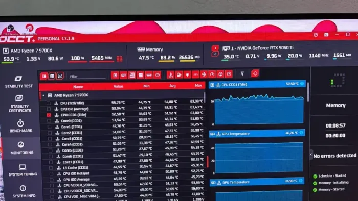 Processador Ryzen 7 9700x