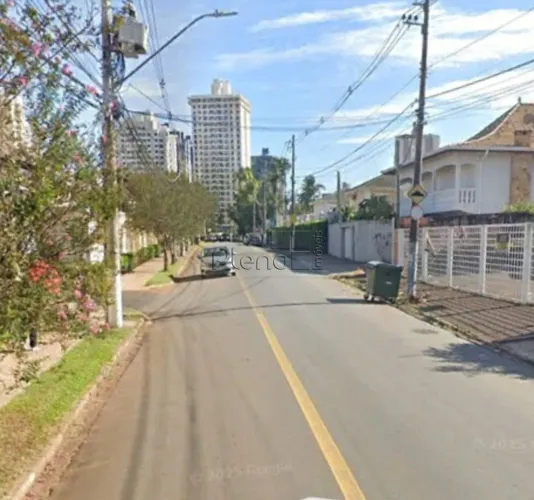 Terreno à venda em Campinas, Chácara Primavera, com 8000 m²
