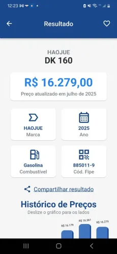 Vendo moto Dk160 2025 abaixo da fipe moto nova