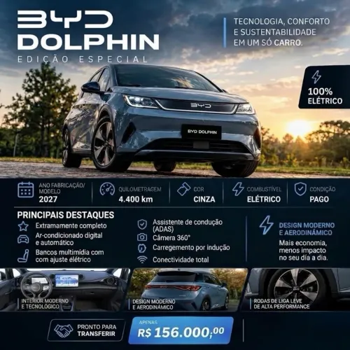 BYD Dolphin SE 2027