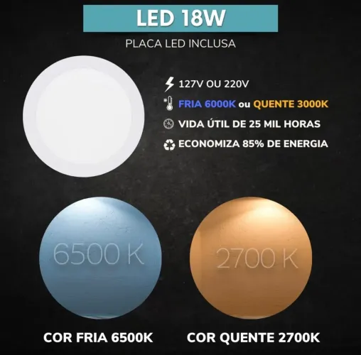 Ventilador De Teto Soft 2002 Com 3 Pás Led 18w 127v