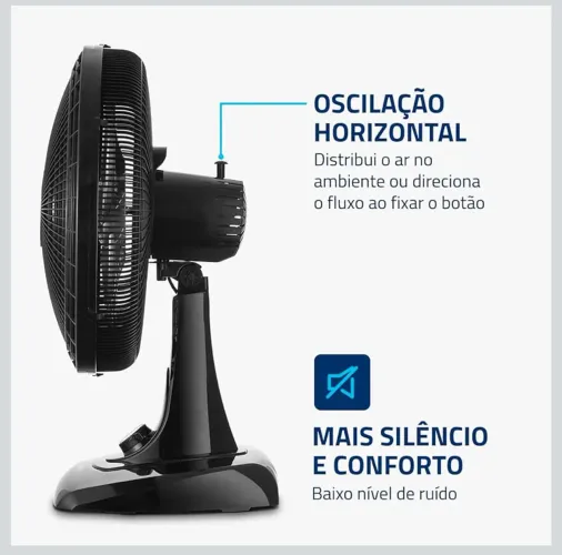 Ventilador Mondial 40cm