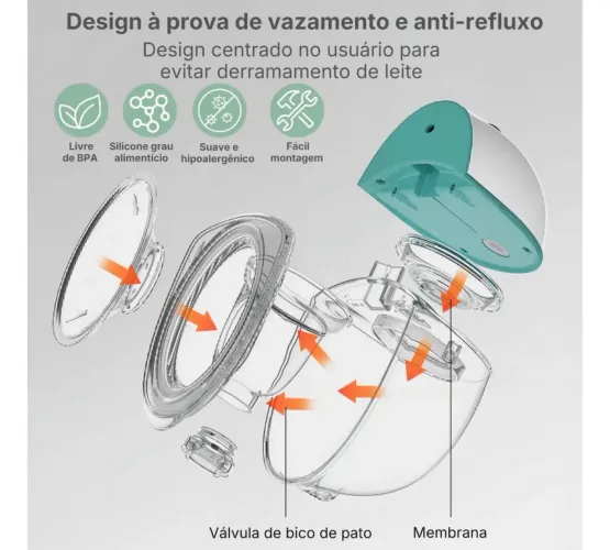 Bomba de Extração de leite